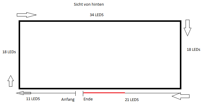 Aufbau LEDs.png