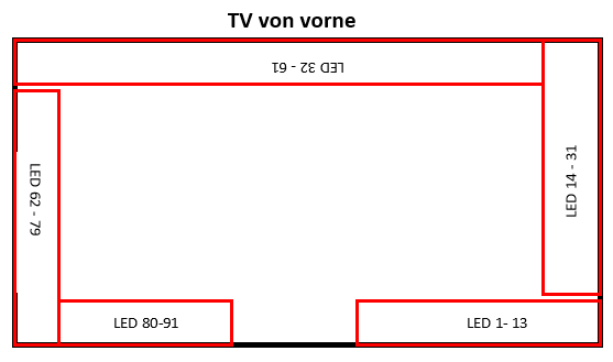 LED_Anordnung_vorne.PNG