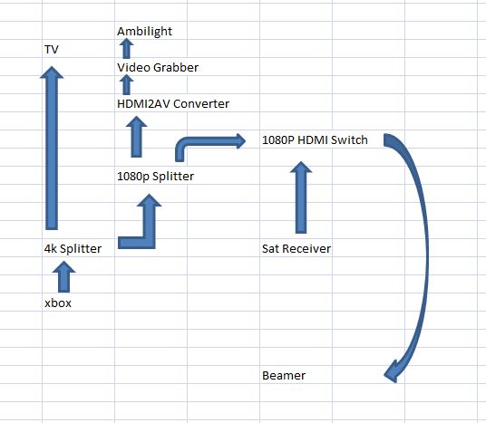 2016-09-29 10_51_47-Microsoft Excel - Mappe1.jpg