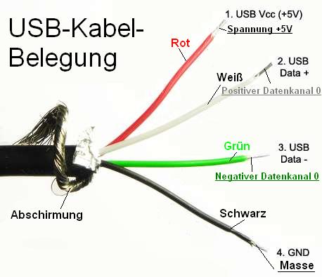 usb-kabel.jpg