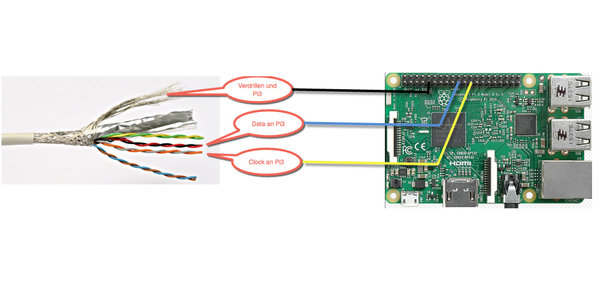 Pi3.jpg