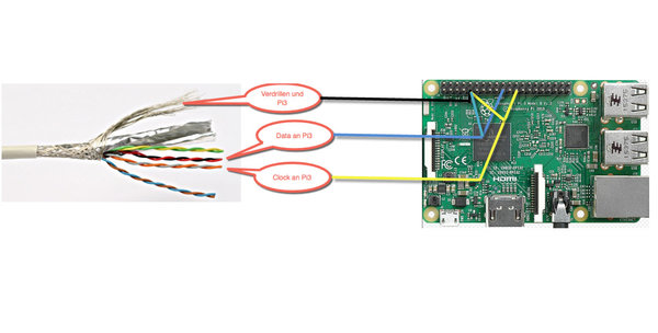 Pi3.jpg