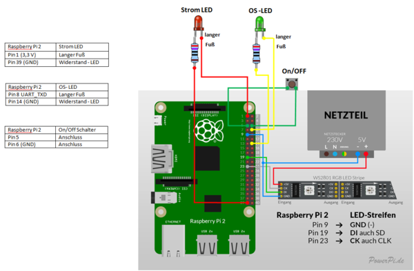 zeichnung GPIO RPI.PNG