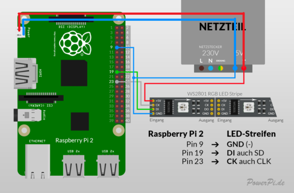 steckplatine_bauplan_ambilight_ws2801_raspberry_pi_2_powerpi_v2-680x446.png